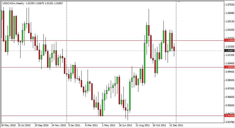 USD/CAD Weekly FX Forecast - January 1, 2011 USD/CAD Weekly FX Forecast - January 1, 2011